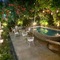 Courtyard Hotel - map
