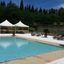 Villa Gaudia