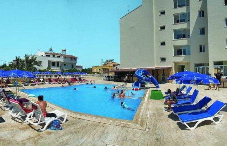 Swimming pools - 2